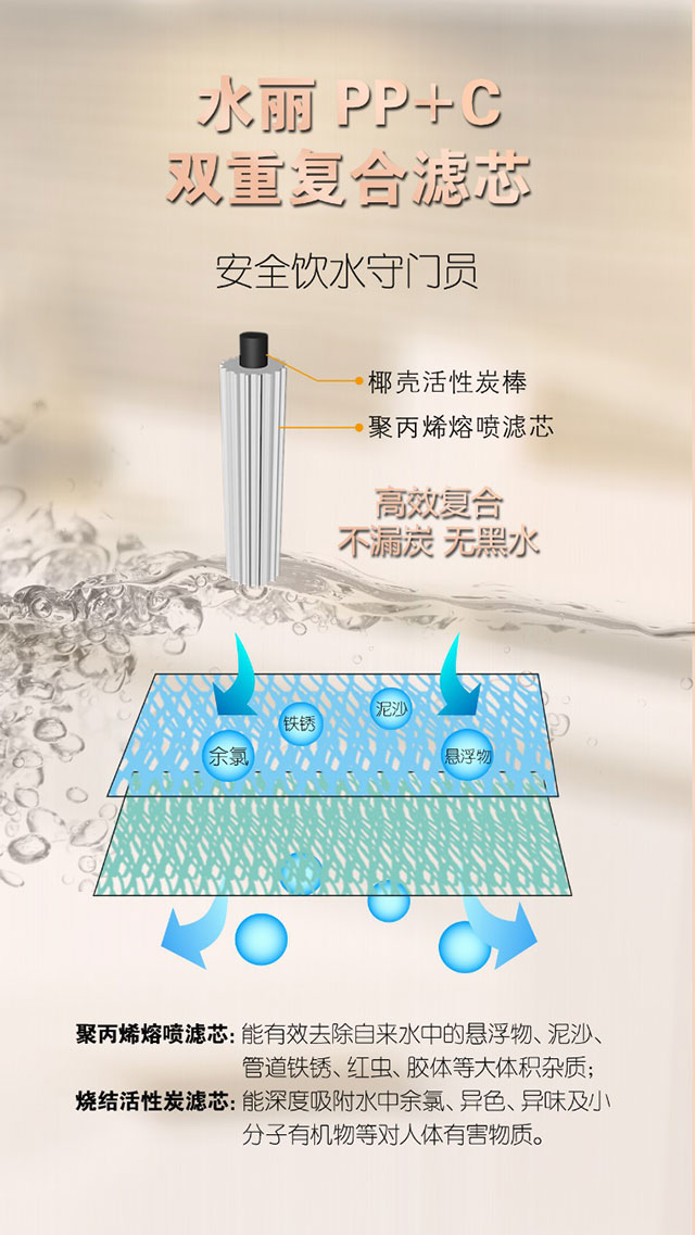 選購無桶凈水機(jī)